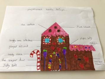 Gingerbread house design - Rabbit Class