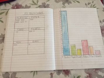 thumbnail_Litter pick Tally Chart and Bar Graph - Badgers